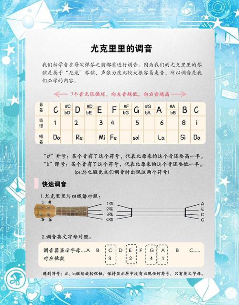 如何开启尤克里里的音乐之旅